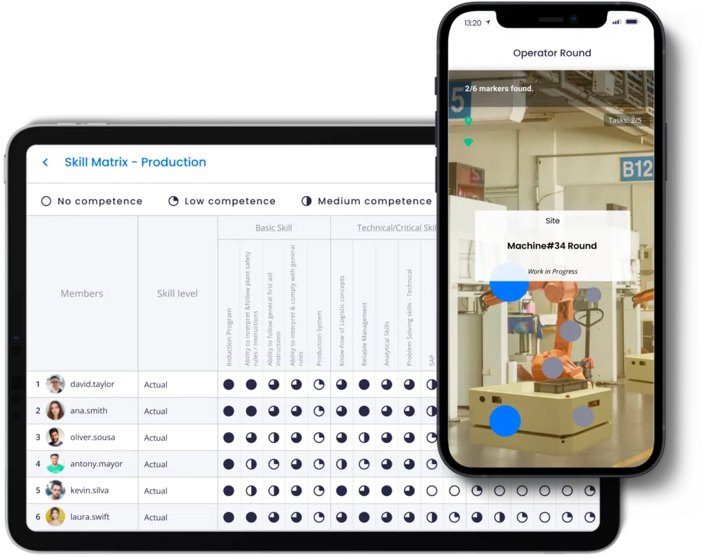 Skill Management and AR guidance