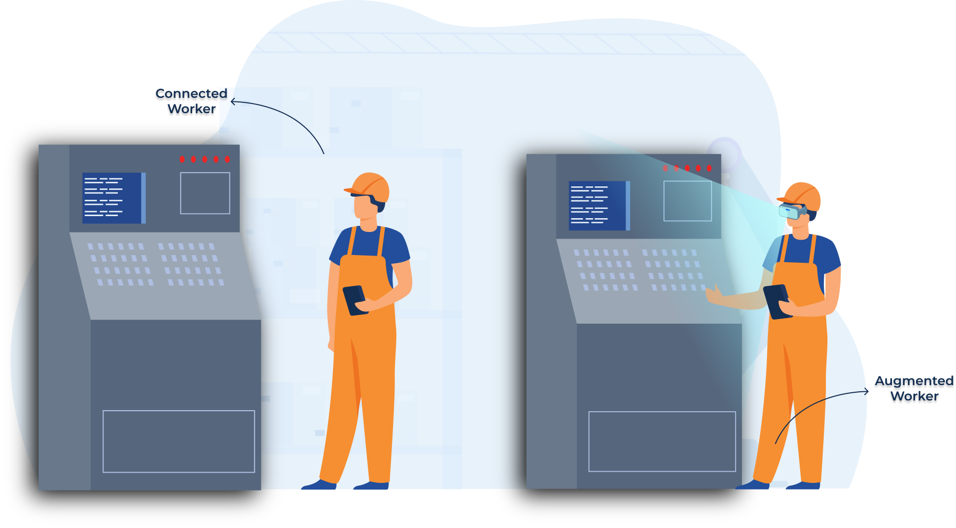 The Connected worker versus the Augmented worker