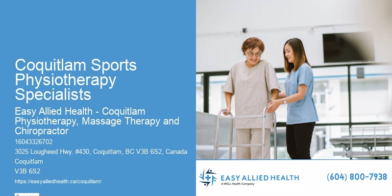 Physiotherapy for Shoulder Pain Coquitlam Sports Physiotherapy Specialists