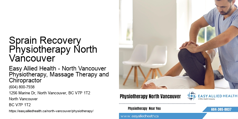 Pain-Free Strength Solutions Sprain Recovery Physiotherapy North Vancouver