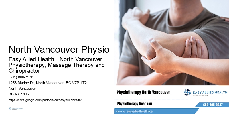 Comprehensive Joint Strength Solutions North Vancouver Physio