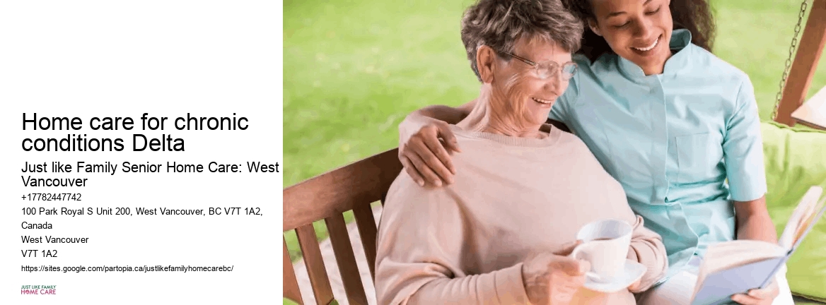 Palliative care Langford