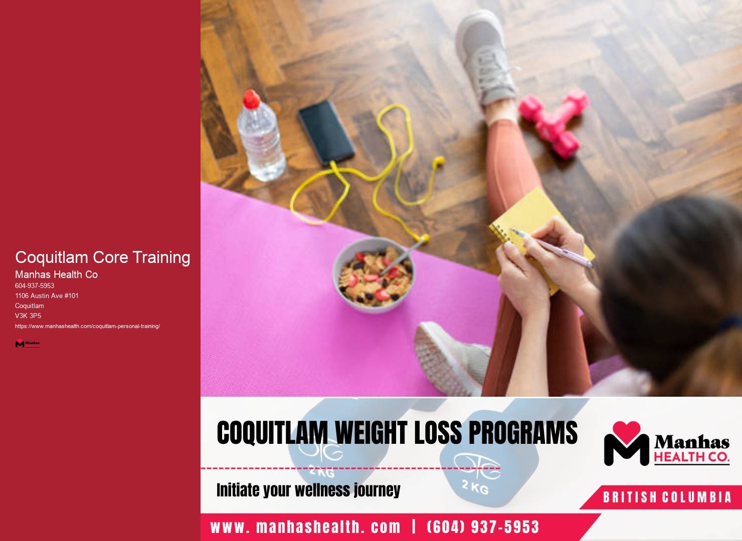 Coquitlam Core Training Fitness Motivation