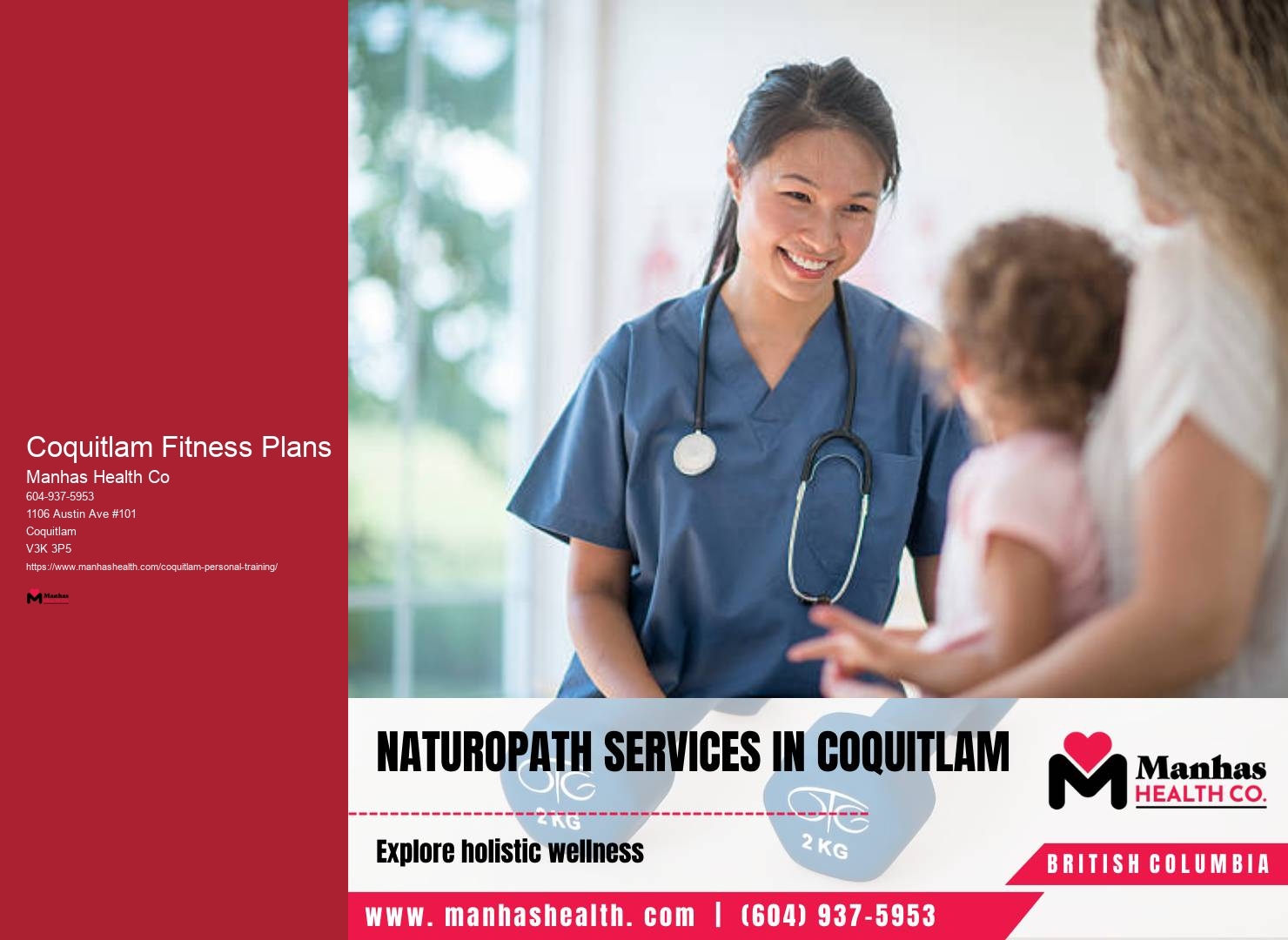 Coquitlam Fitness Plans Private Fitness Packages