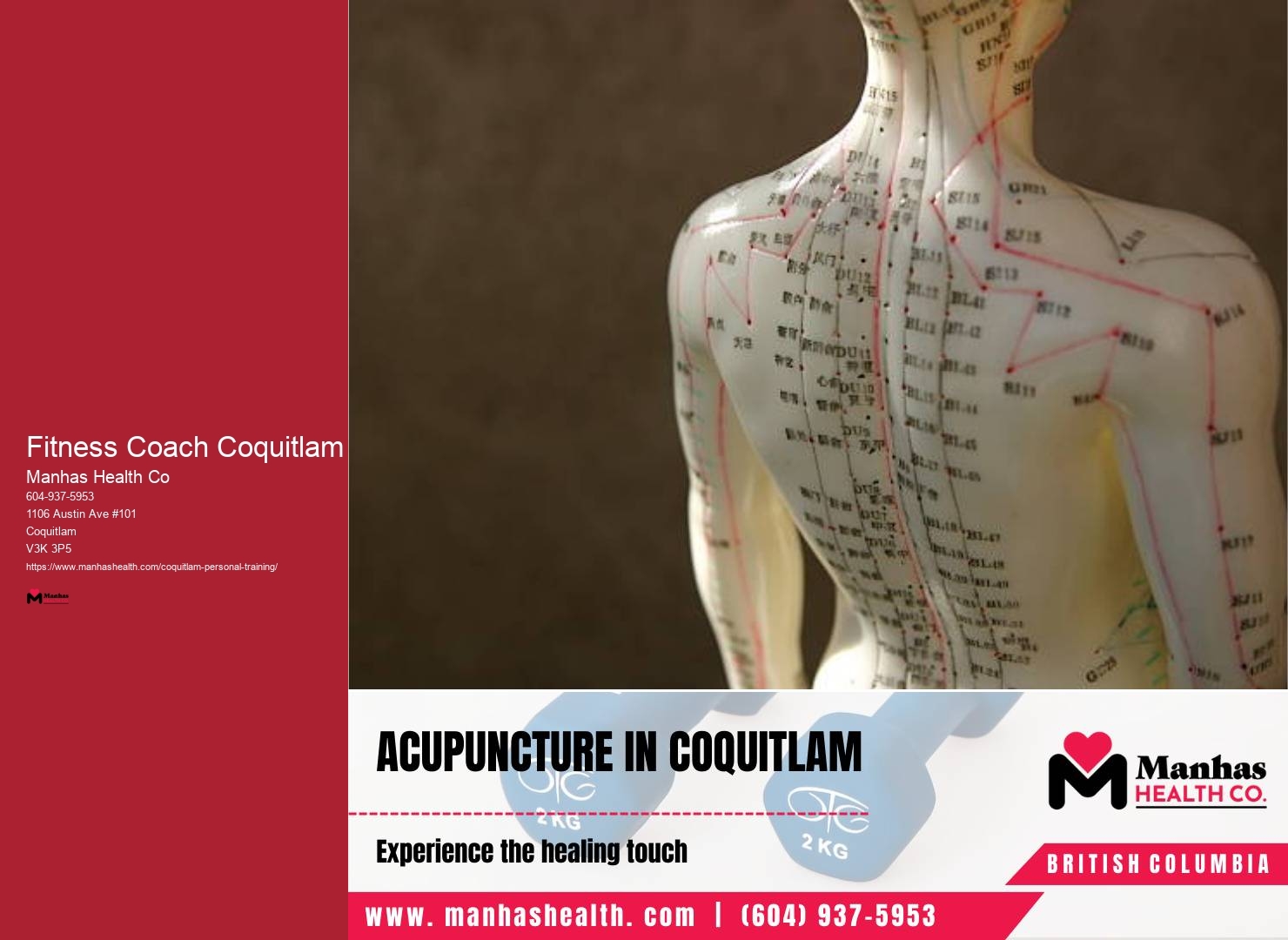 Online Fitness Programs Fitness Coach Coquitlam