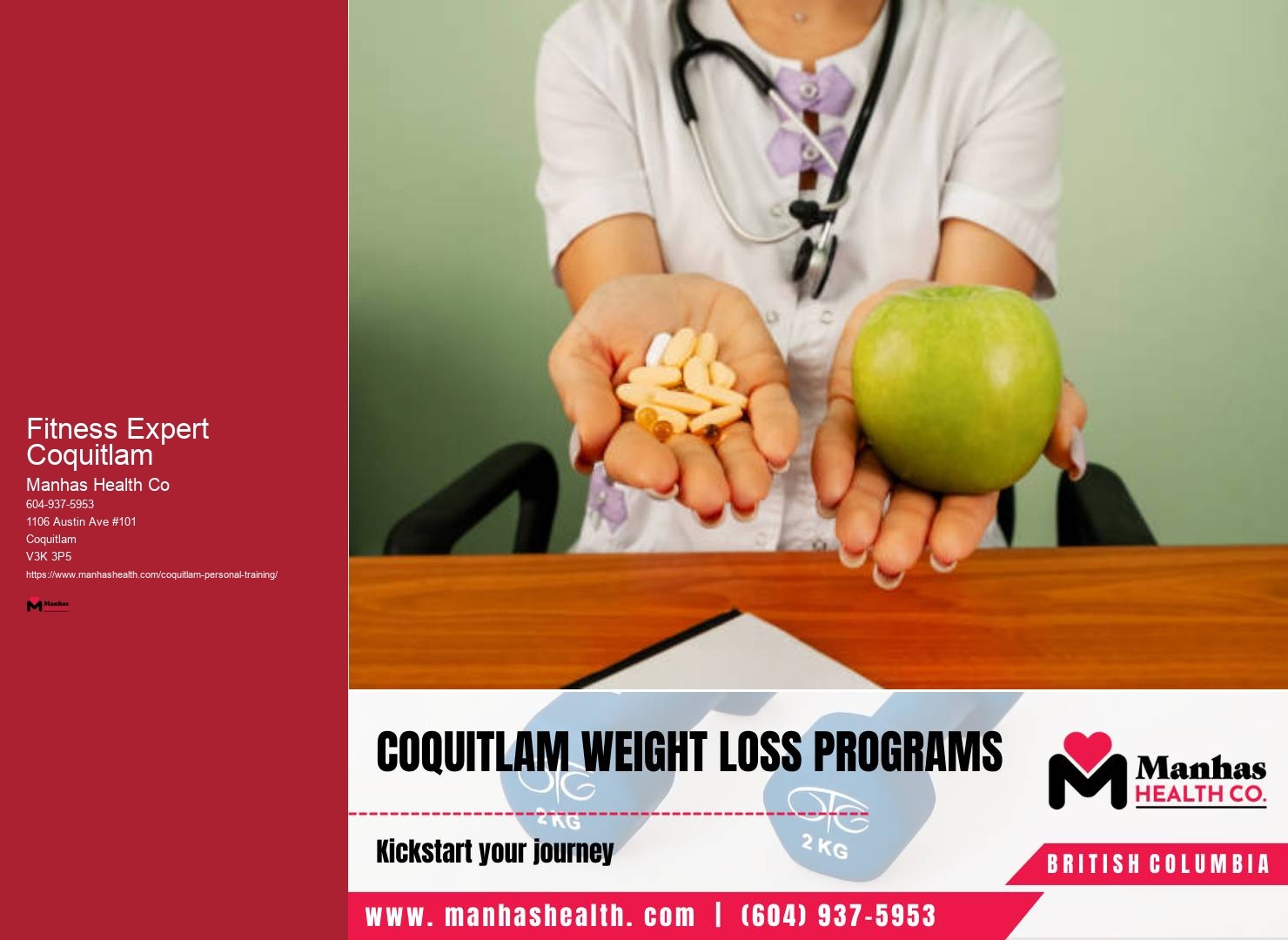 Fitness Expert Coquitlam Gym Coach