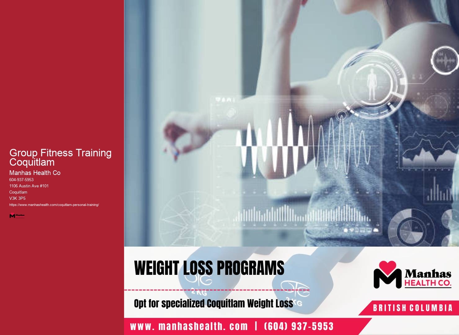 Group Fitness Training Coquitlam Weight Loss Coach