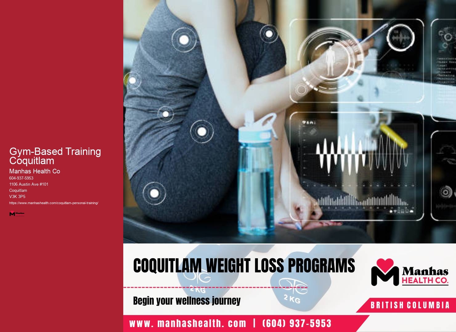 Personal Trainer Packages Gym-Based Training Coquitlam