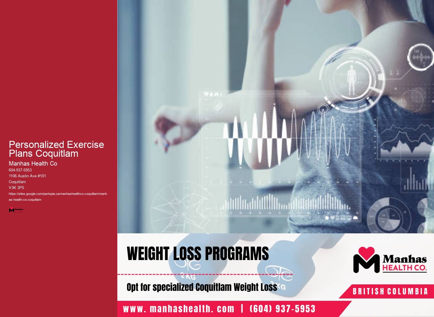 Personalized Exercise Plans Coquitlam Core Strength Training