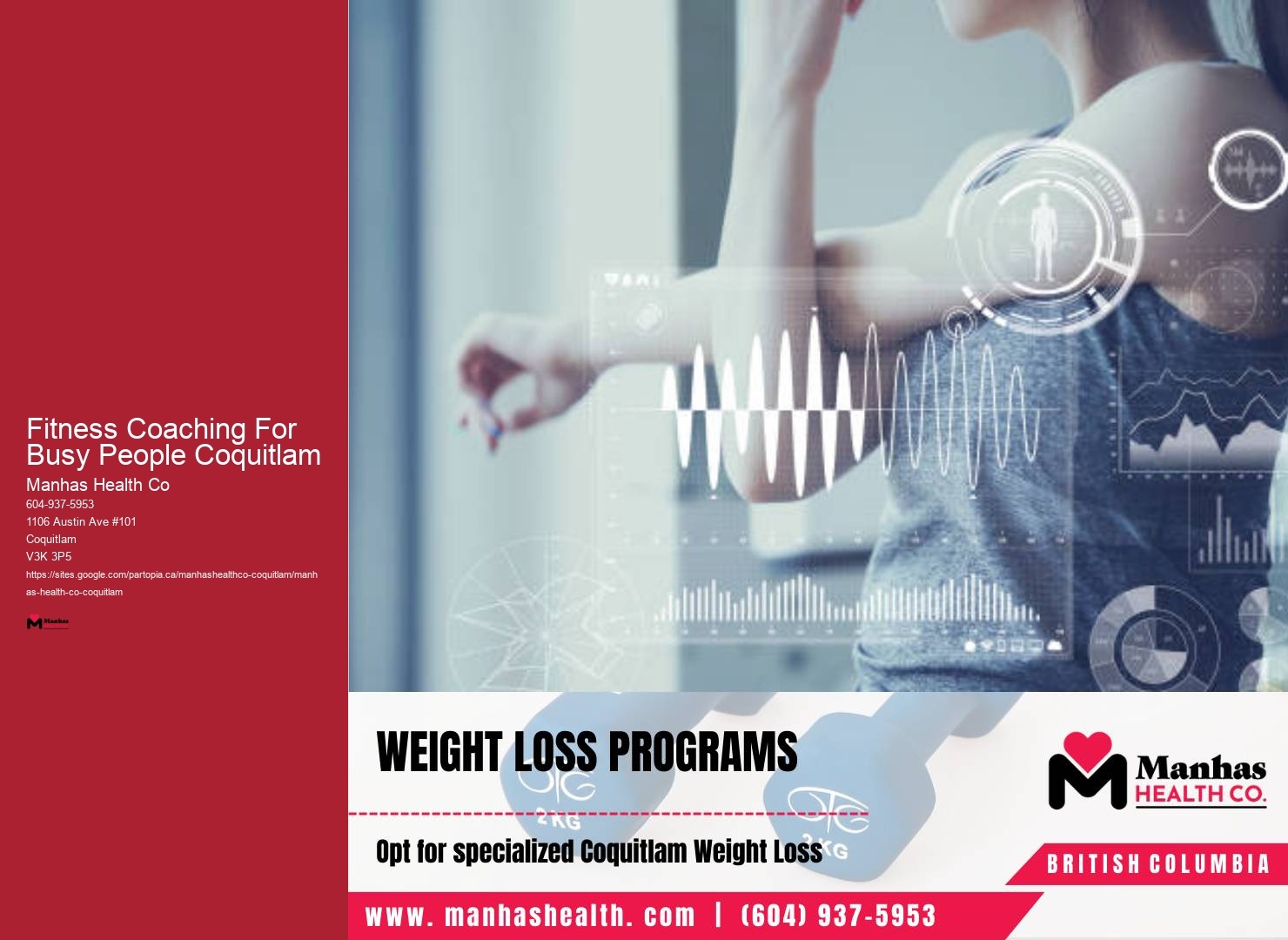 Fitness Coaching For Full-Body Strength Fitness Coaching For Busy People Coquitlam