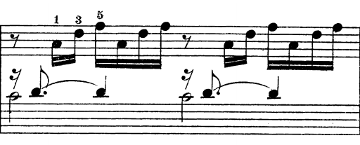 Measure 2