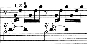 Measure 7