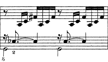 Measure 28