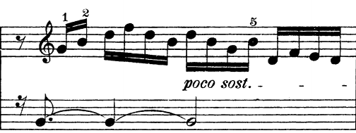 Measure 34