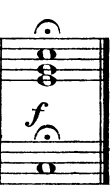 Measure 35