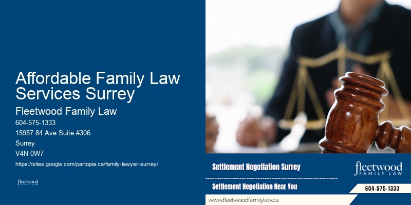 Trusted Family Law Assistance In Affordable Family Law Services Surrey