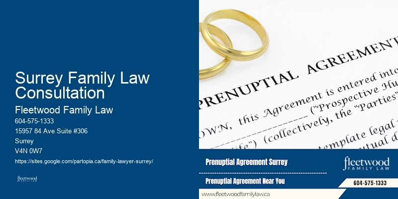Family Lawyer Surrey Family Law Consultation Dispute Resolution