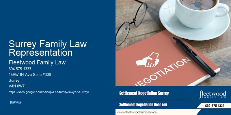 Surrey Family Law Representation