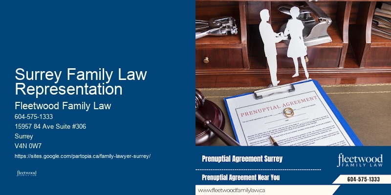 Family Law Practice