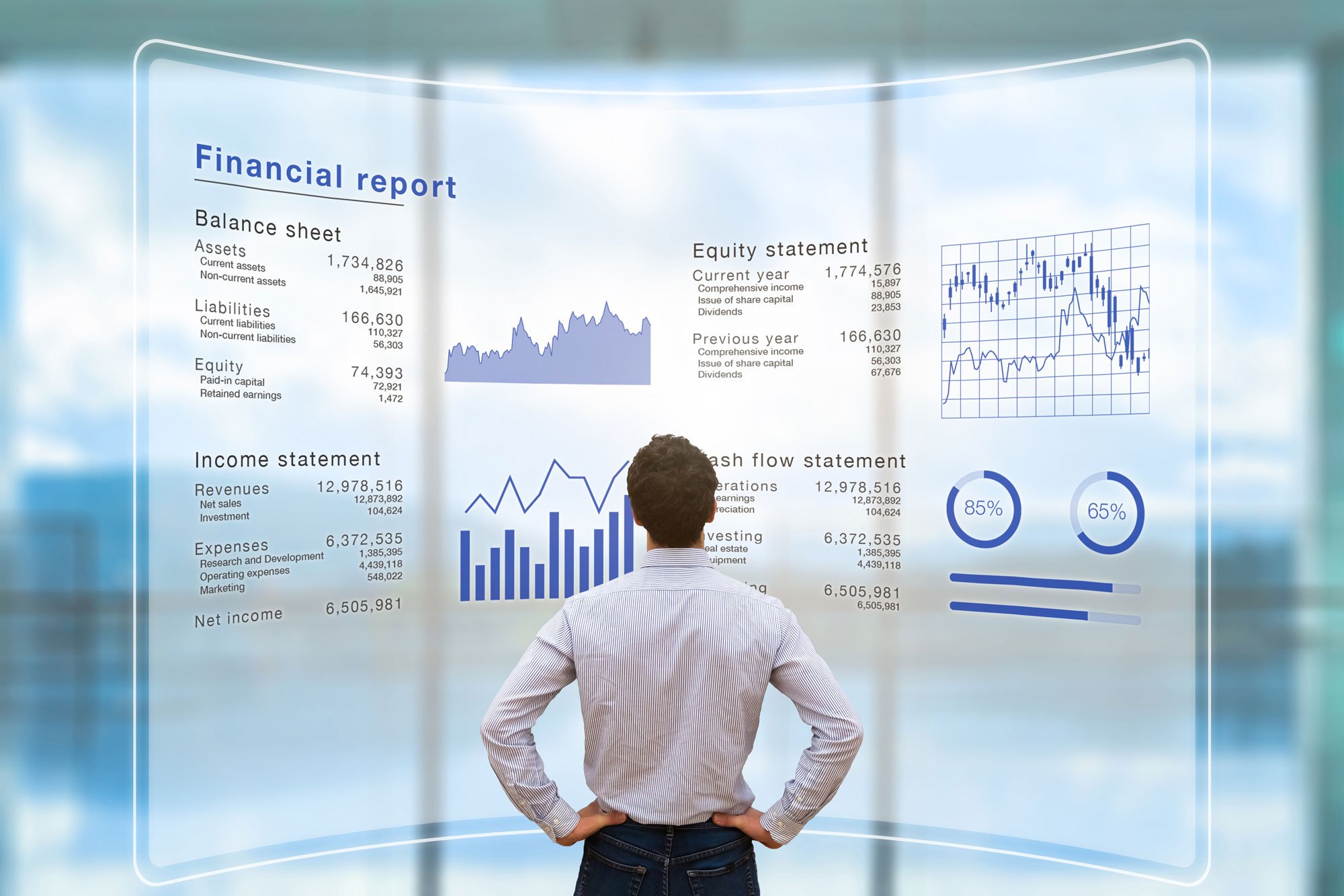 Accounting consultant Trusted Accounting Services in North Vancouver