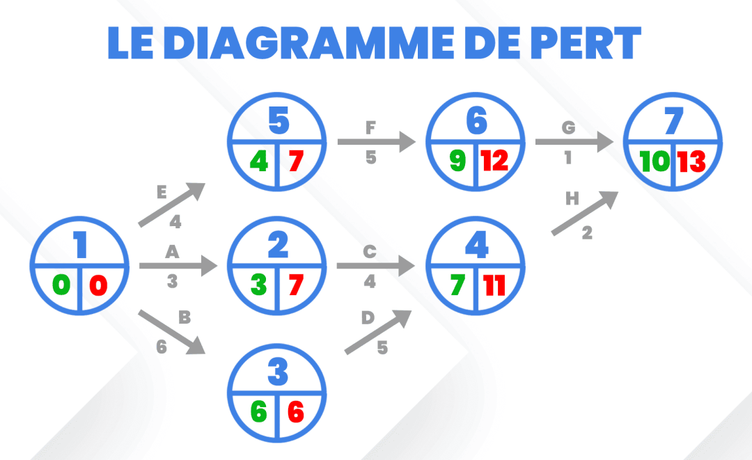 Image migrée depuis nexoris-portage.com