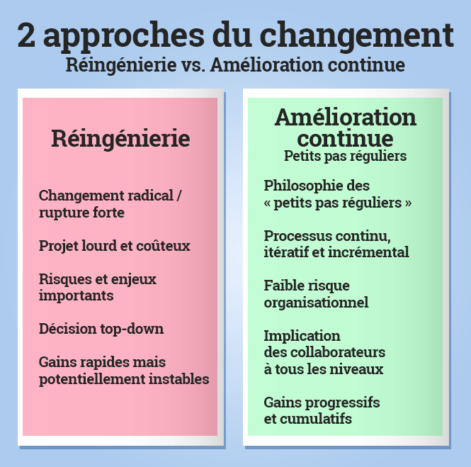 Image migrée depuis nexoris-portage.com