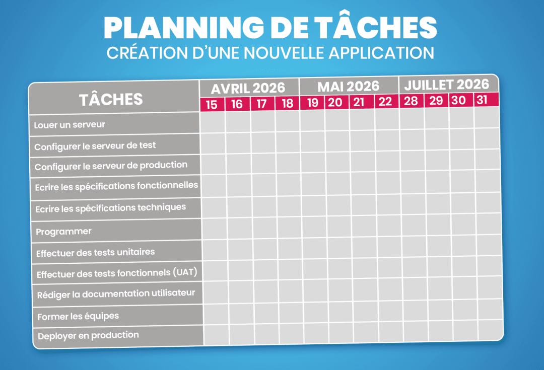 Tableau de planning de tâches pour application, base d'un rétroplanning Excel. Tâches : Louer application à déployer.