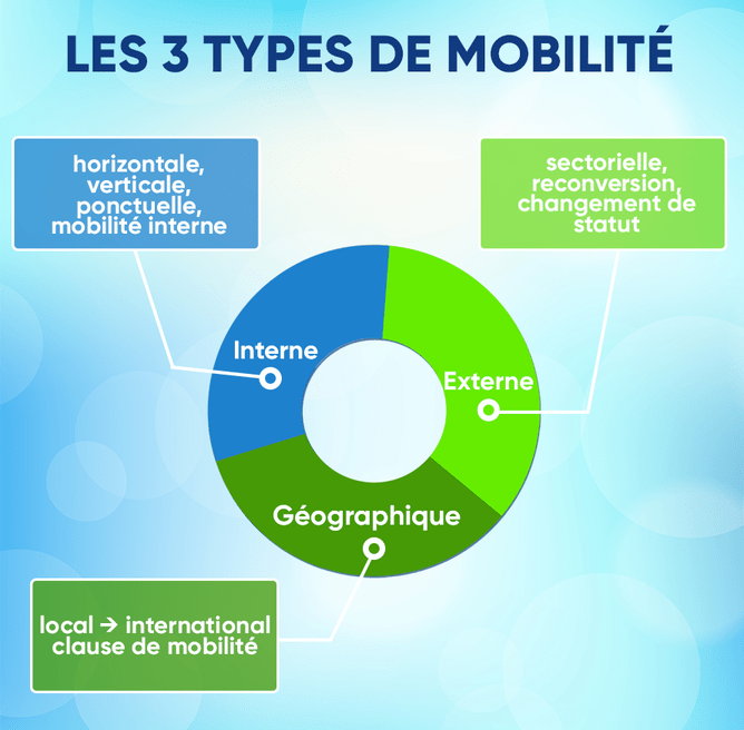 Image migrée depuis nexoris-portage.com