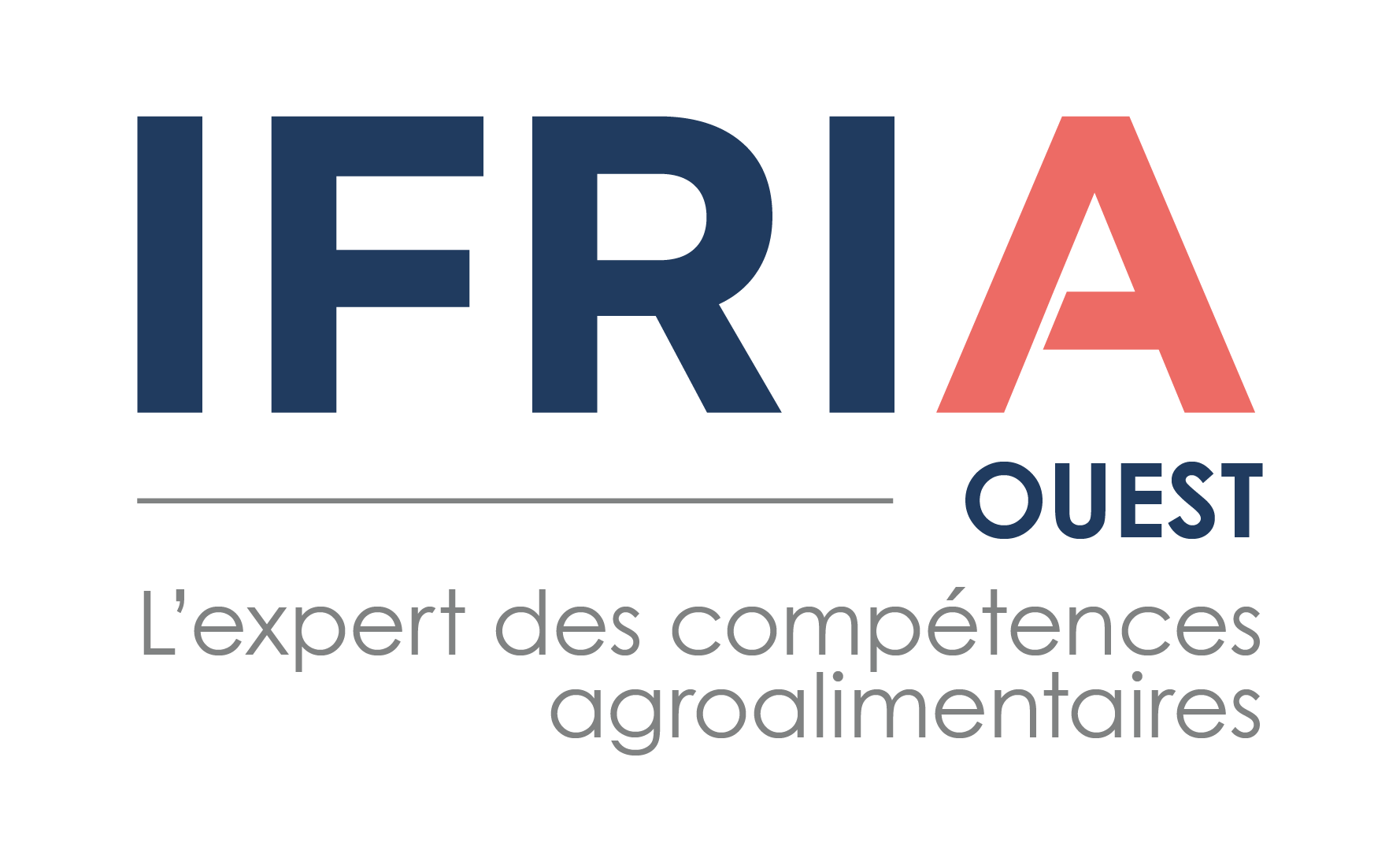 Ifria ouest