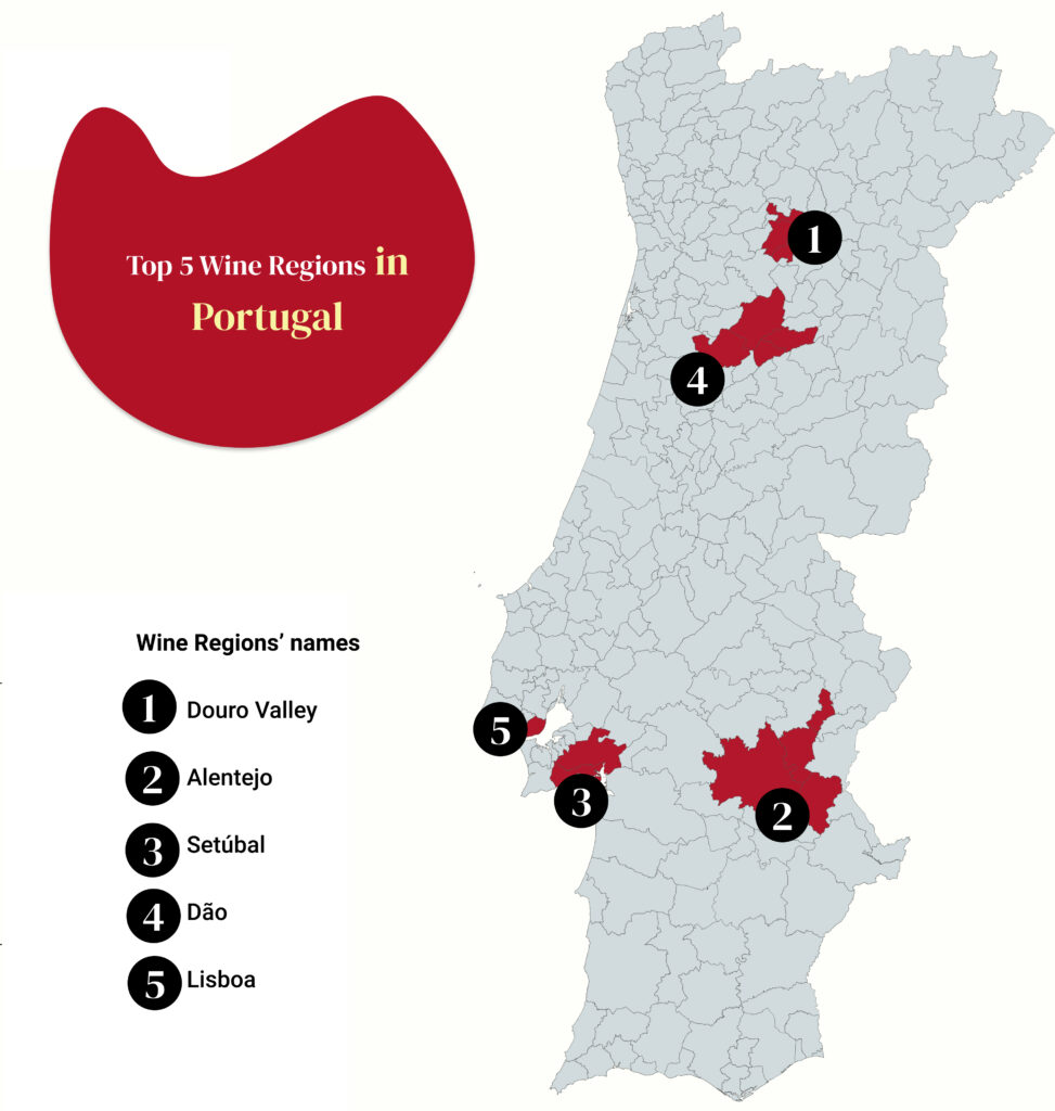 Top 5 wine regions in portugal MAP
