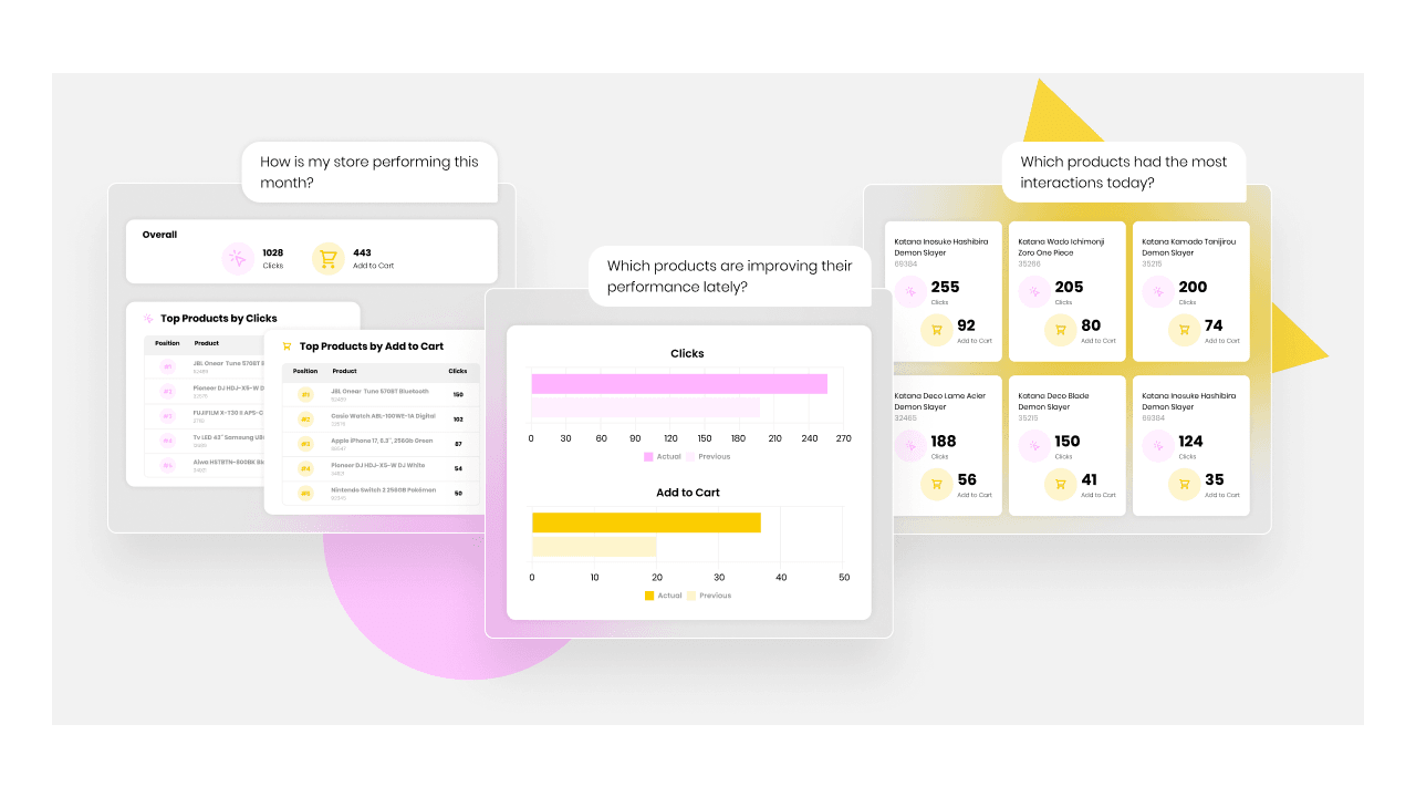 Backroom et analytics IA