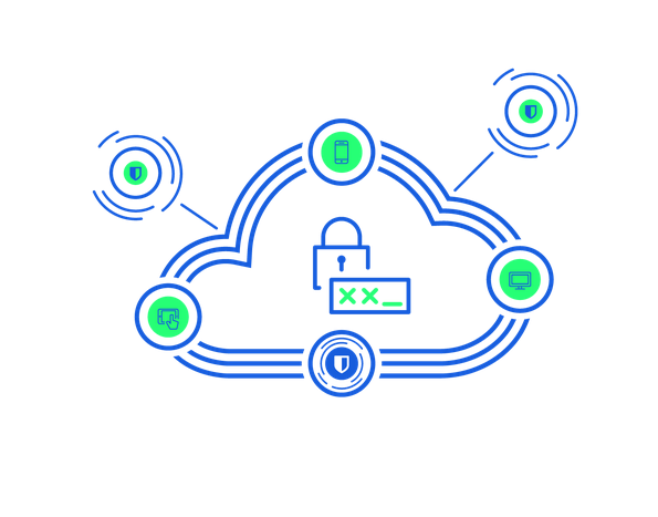 Bitwarden ssh server