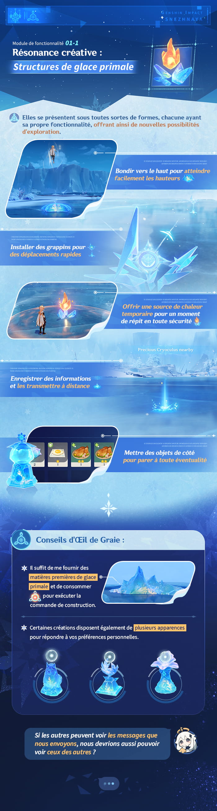 Infographie officielle en français présentant les fonctions des structures de glace primale de Genshin Impact : bond en hauteur, grappins, source de chaleur, transmission d'informations