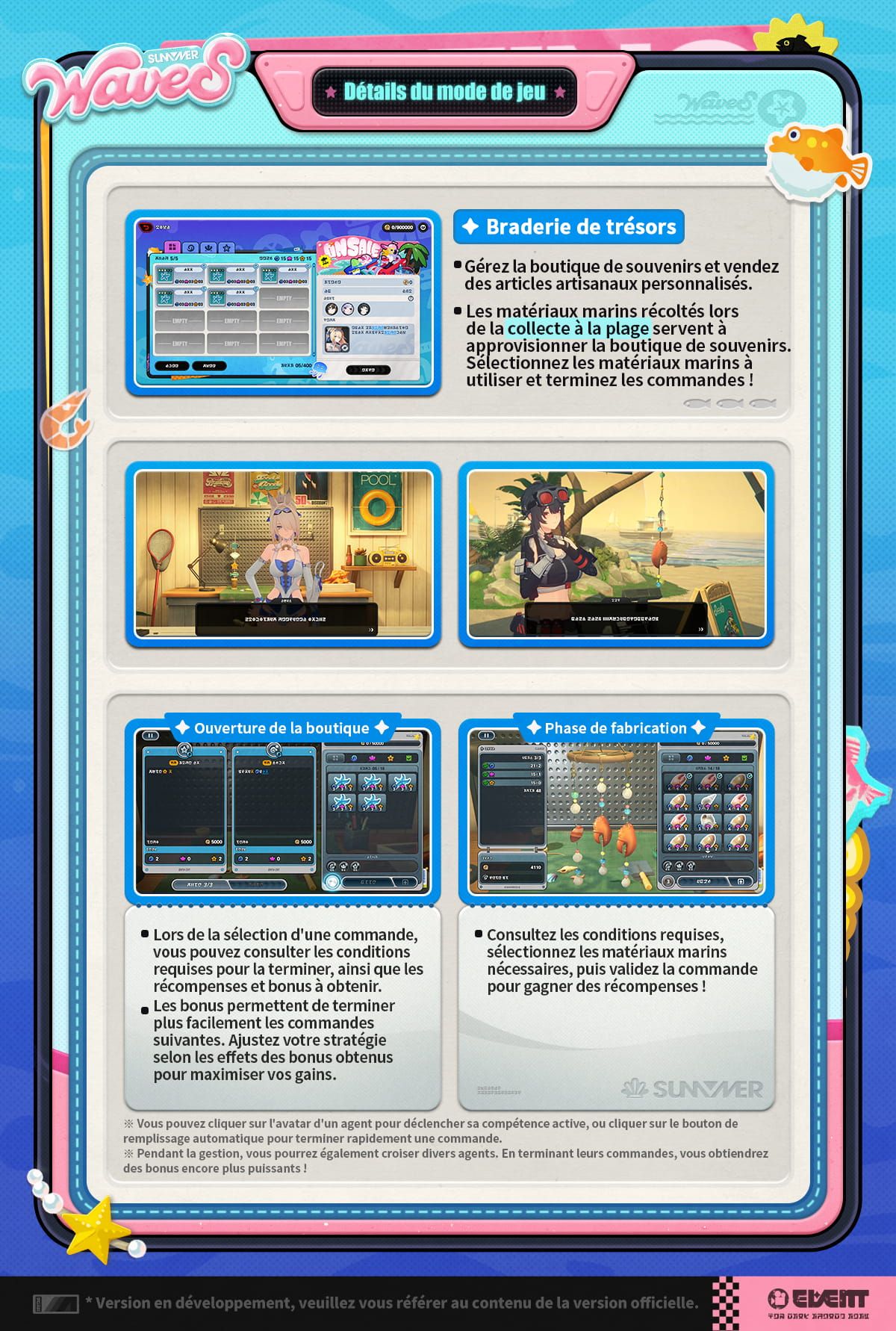 Infographie officielle française de la Braderie de trésors, la boutique de souvenirs de Zenless Zone Zero 3.1