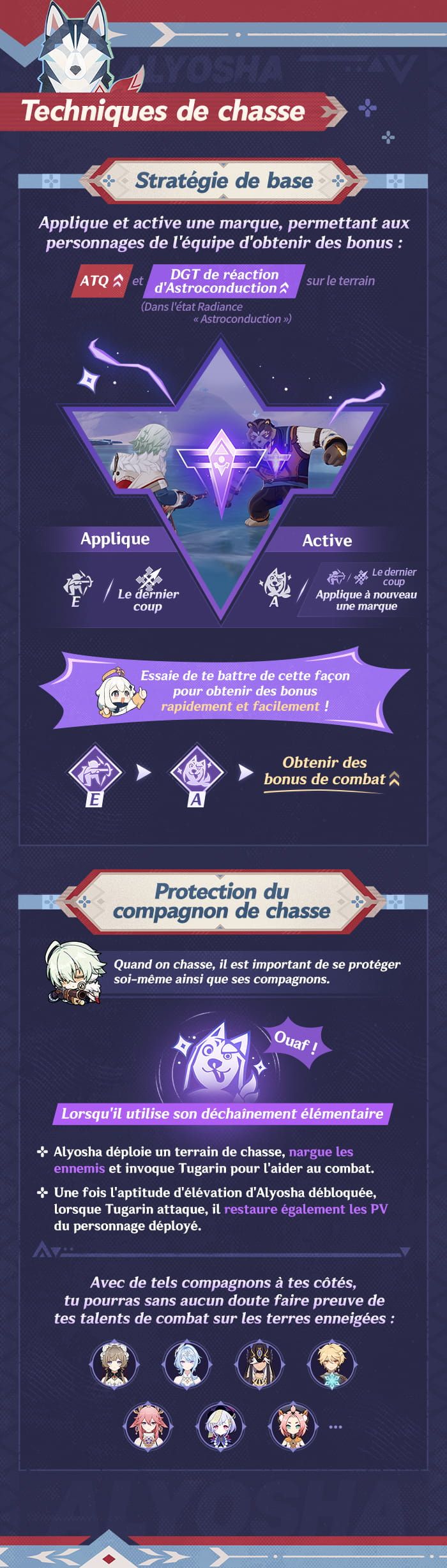 Infographie officielle française détaillant les techniques de chasse d'Alyosha dans Genshin Impact 7.0