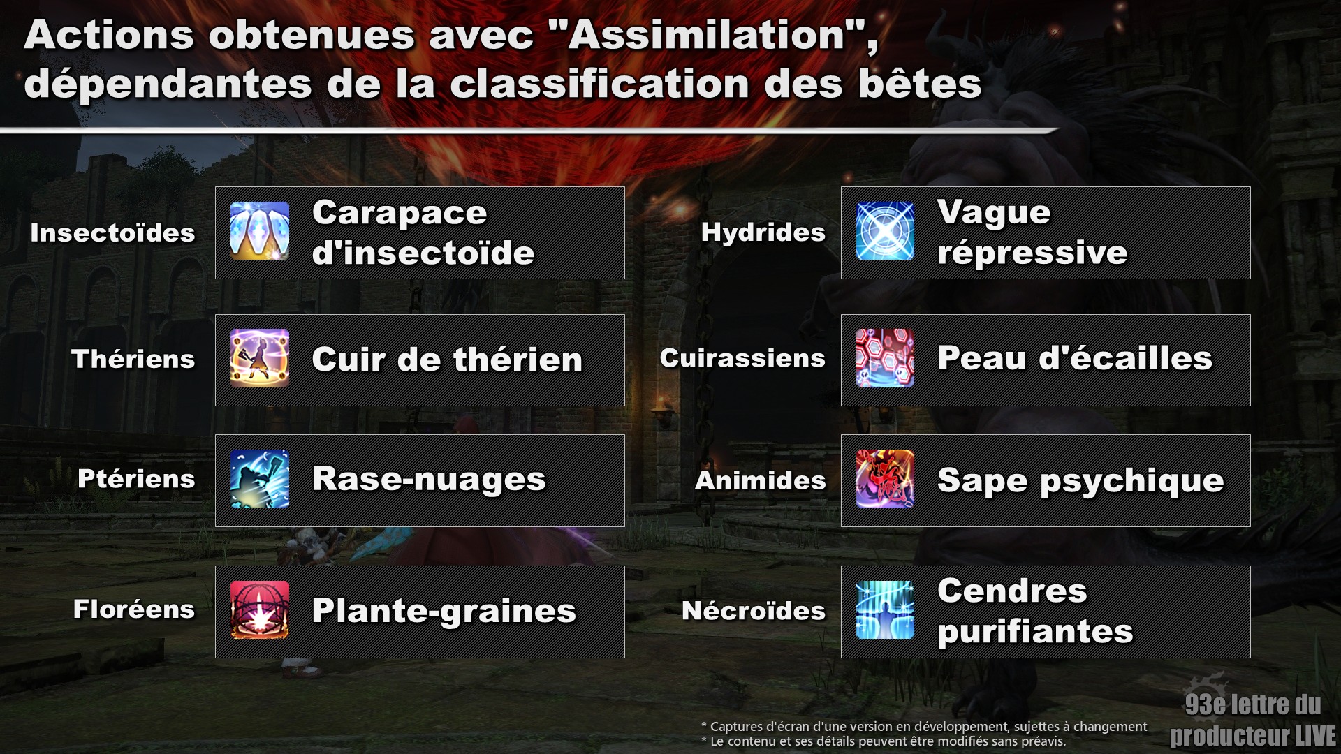 Diapositive officielle listant les huit classes de bêtes du dresseur et leur action d'Assimilation en français