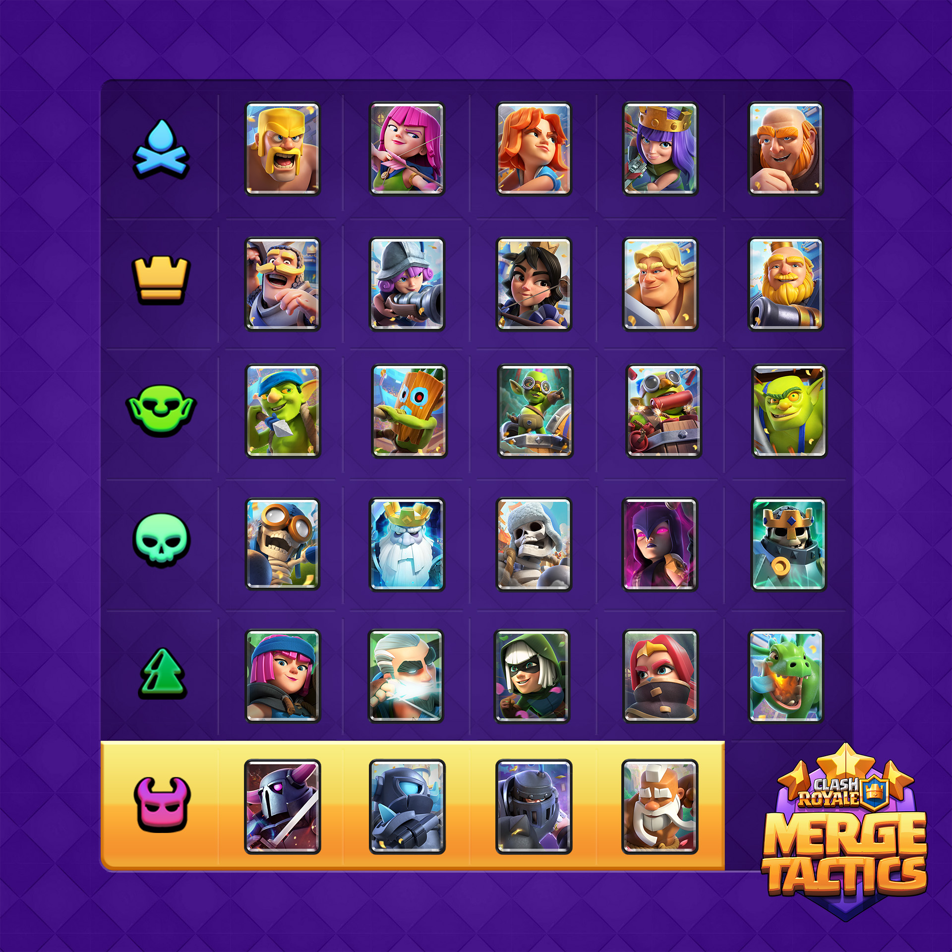 Planche officielle de la sélection de cartes d'octobre de Merge Tactics, six lignes d'attributs dont la dernière, surlignée en or, réunit les quatre supers du mois
