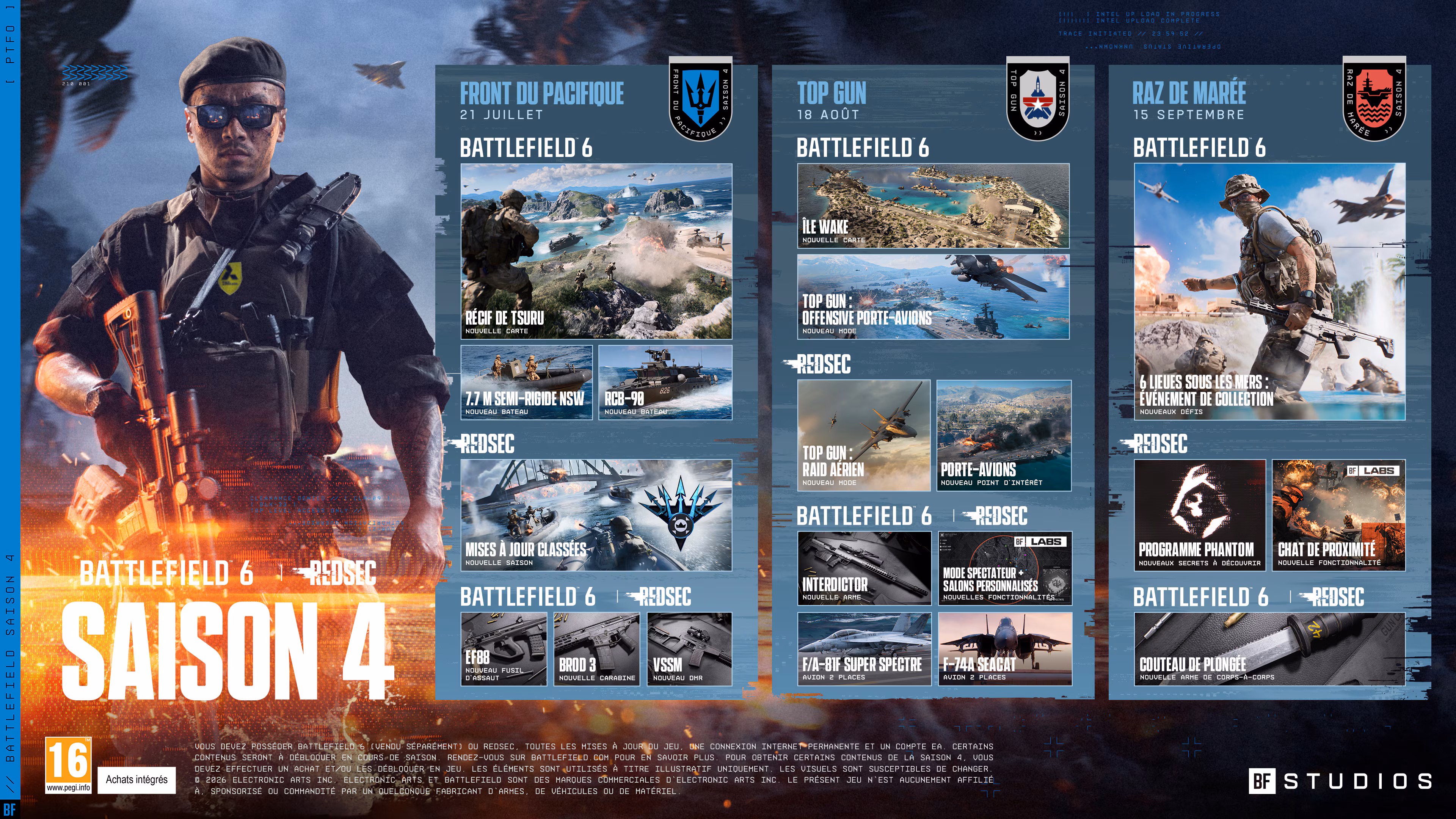 Infographie officielle de la feuille de route de la saison 4 de Battlefield 6 en français, avec ses trois colonnes Front du Pacifique, Top Gun et Raz de marée.