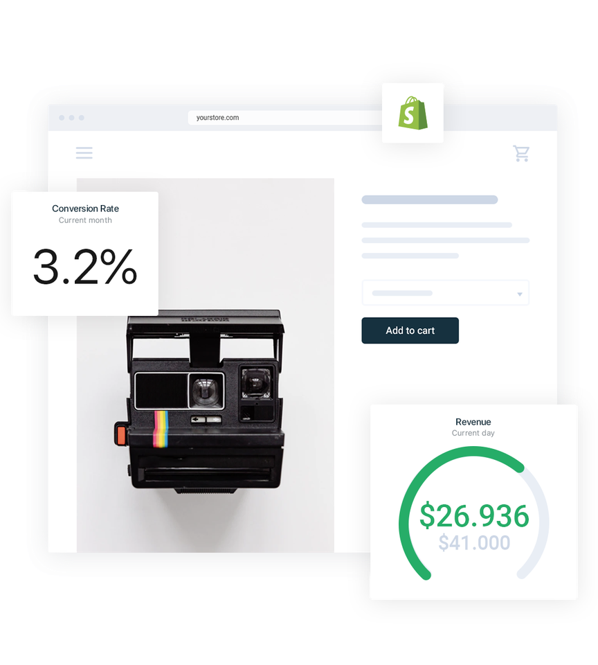 1 click integration with Shopify