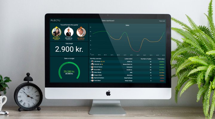 Blog - Discover our Plecto App's newest design - Computer screen displaying a Plecto dashboard