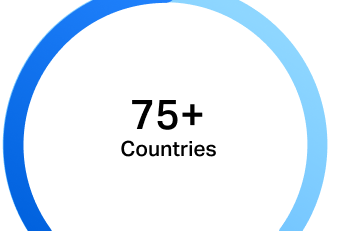 Countries Speedometer (Plecto in Numbers).png