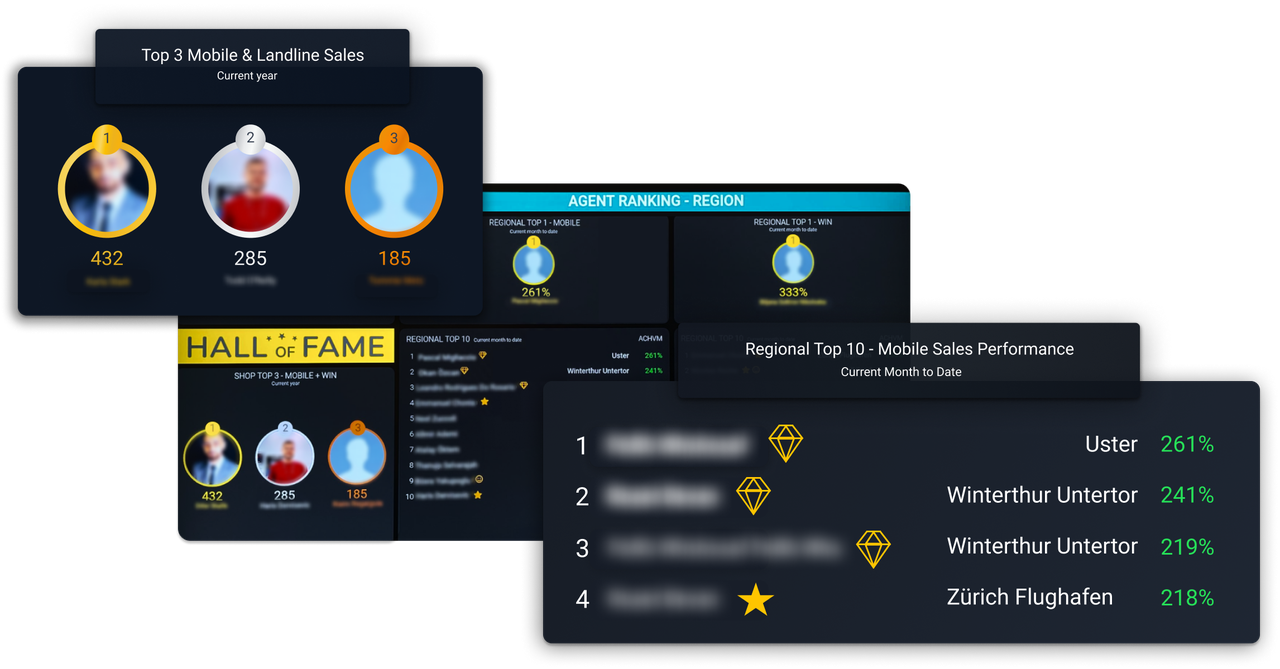 Achievements & Badges