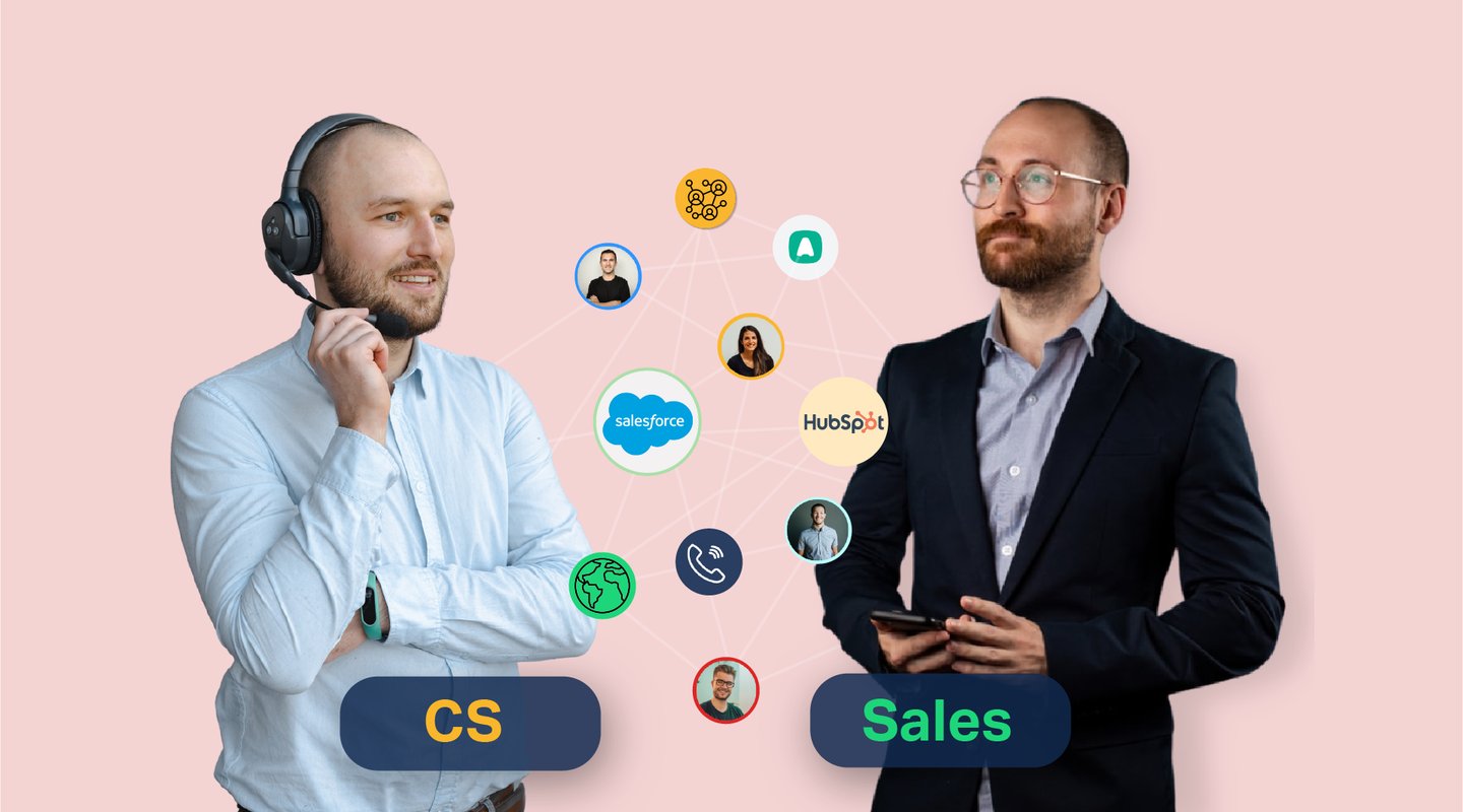Blog - 4 Ways to Align Sales and CS Blog Header Plecto