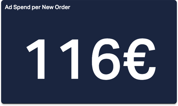 Ad spend per new order widget.png