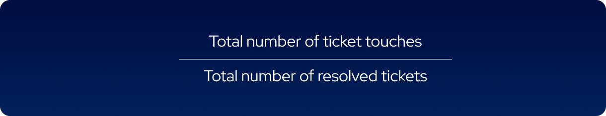 Agent Touches per Ticket.png