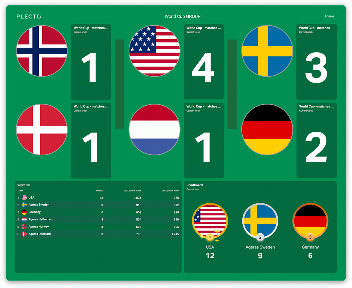 Ageras World Cup Edited.png