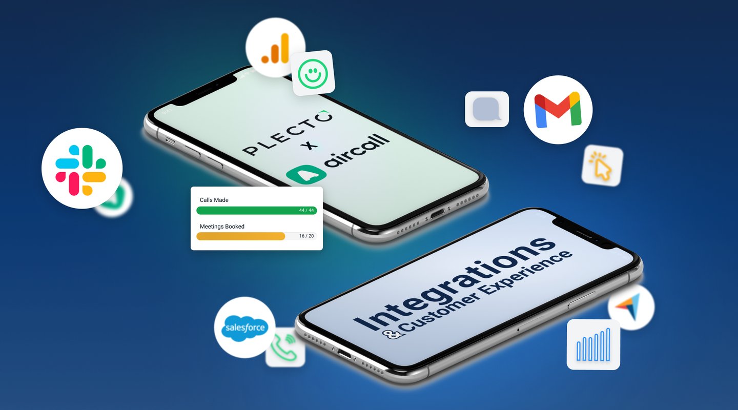 Blog - Integrations - Aircall Guest Blog Integrations and Customer Experience.png