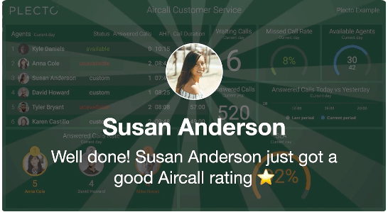 Aircall notification rounded