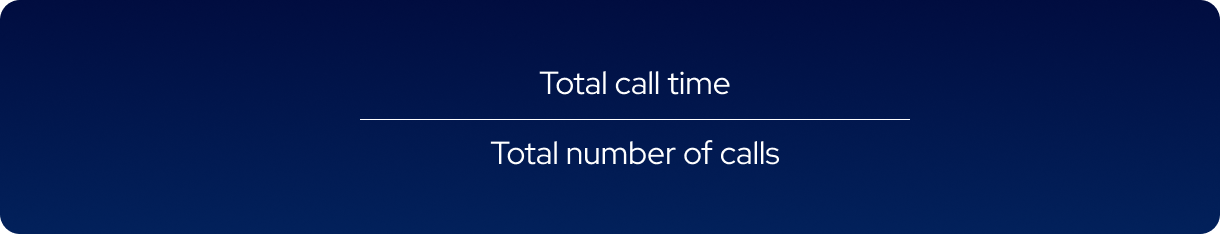 Average Call Duration.png