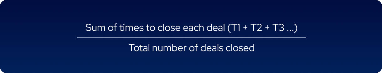Average Sales Cycle Length.png